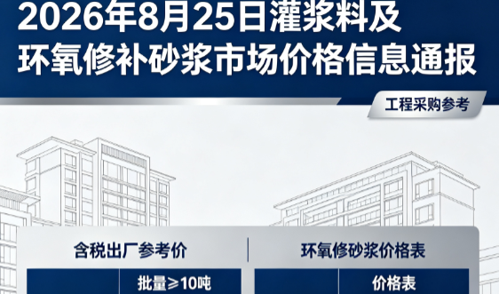 凤凰镇2026年8月25日灌浆料及环氧修补砂浆市场价格信息通报